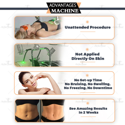 6D Lipolaser Slimming Machine 635nm Laser Cellulite Removal Body Contouring
